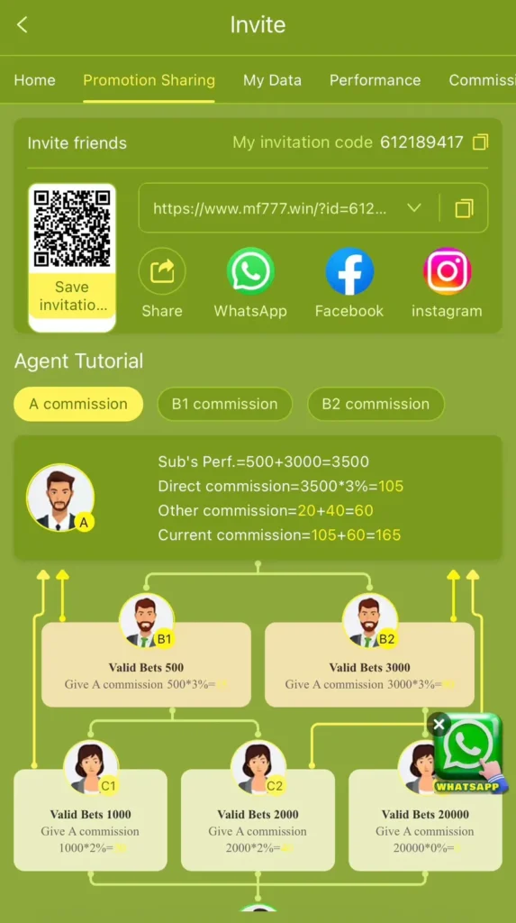 MF7777 Game App